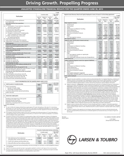 Thumbnail Larsen & Toubro

 Quarterly Report 2013-q1