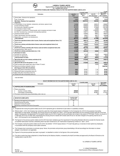 Thumbnail Larsen & Toubro

 Quarterly Report 2014-q1