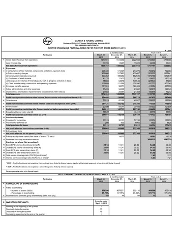 Thumbnail Larsen & Toubro

 Quarterly Report 2014-q4