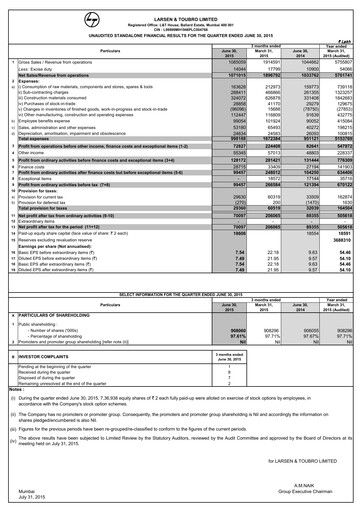 Thumbnail Larsen & Toubro

 Quarterly Report 2015-q1