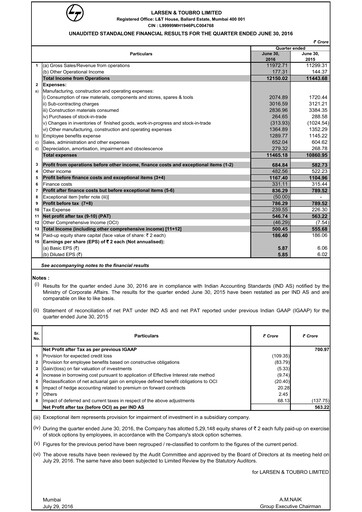 Thumbnail Larsen & Toubro

 Quarterly Report 2016-q1