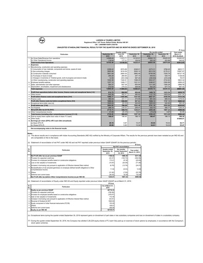 Thumbnail Larsen & Toubro

 Quarterly Report 2016-q2