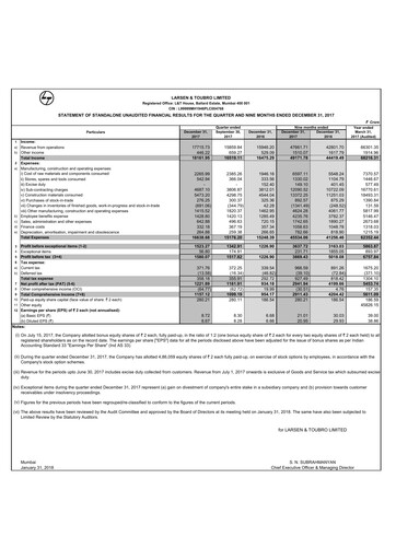 Thumbnail Larsen & Toubro

 Quarterly Report 2017-q3