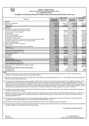 Thumbnail Larsen & Toubro

 Quarterly Report 2018-q1