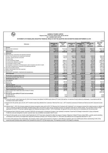 Thumbnail Larsen & Toubro

 Quarterly Report 2018-q2