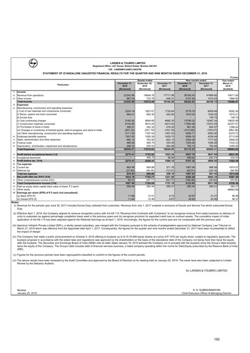 Thumbnail Larsen & Toubro

 Quarterly Report 2018-q3