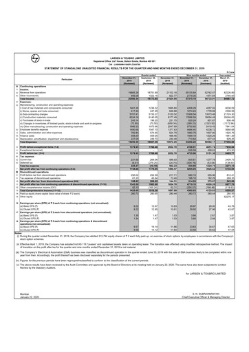 Thumbnail Larsen & Toubro

 Quarterly Report 2019-q3