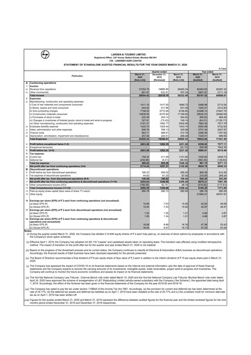 Thumbnail Larsen & Toubro

 Quarterly Report 2019-q4