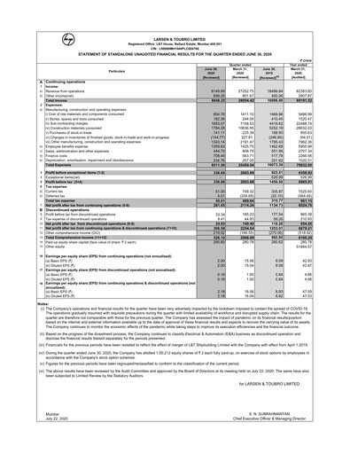 Thumbnail Larsen & Toubro

 Quarterly Report 2020-q1