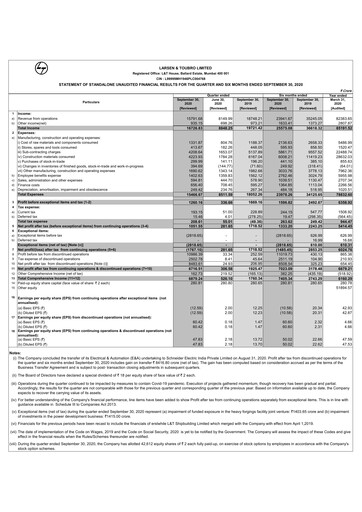 Thumbnail Larsen & Toubro

 Quarterly Report 2020-q2