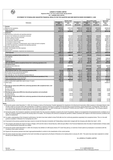 Thumbnail Larsen & Toubro

 Quarterly Report 2020-q3