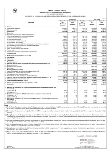 Thumbnail Larsen & Toubro

 Quarterly Report 2020-q4
