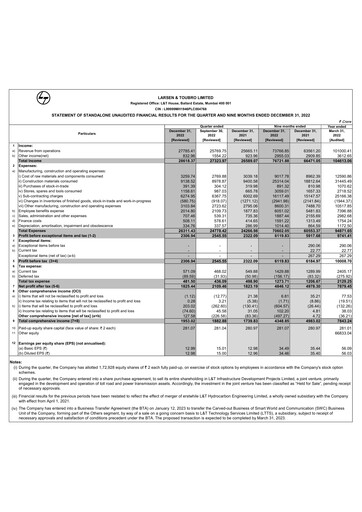 Thumbnail Larsen & Toubro

 Quarterly Report 2022-q3