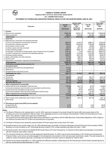 Thumbnail Larsen & Toubro

 Quarterly Report 2023-q1