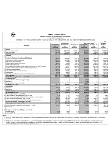 Thumbnail Larsen & Toubro

 Quarterly Report 2023-q3