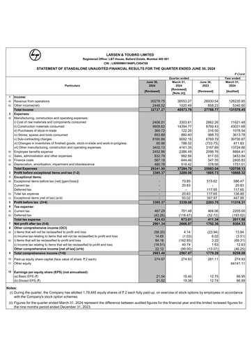 Thumbnail Larsen & Toubro

 Quarterly Report 2024-q1