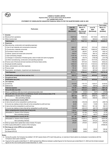 Thumbnail Larsen & Toubro

 Quarterly Report 2025-q1