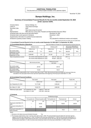 Miniature Sompo Holdings

 Rapport semestriel 2024