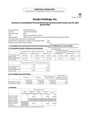 Miniature Sompo Holdings

 Rapport trimestriel 2025-q1