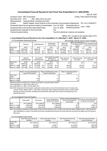 Miniature NEC Corp
 Rapport financier 2026
