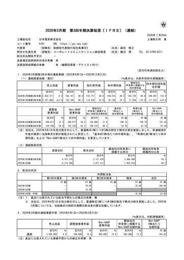 Miniature NEC Corp
 Rapport trimestriel 2026-q3