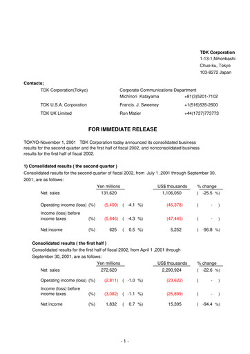 Thumbnail TDK
 Financial Statement 2001