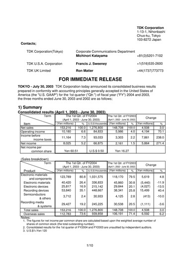 Thumbnail TDK
 Financial Statement 2003