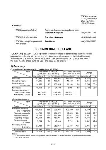 Thumbnail TDK
 Financial Statement 2004