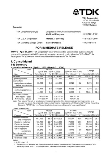 Thumbnail TDK
 Financial Statement 2006