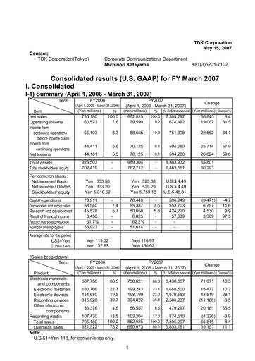 Thumbnail TDK
 Financial Statement 2007