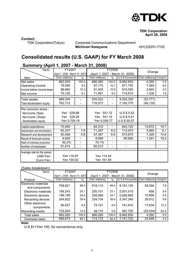 Thumbnail TDK
 Financial Statement 2008