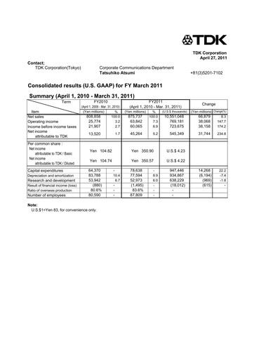 Thumbnail TDK
 Financial Statement 2011