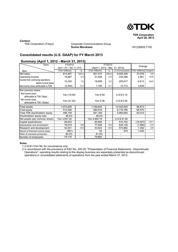 Thumbnail TDK
 Financial Statement 2013