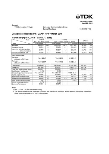 Thumbnail TDK
 Financial Statement 2015