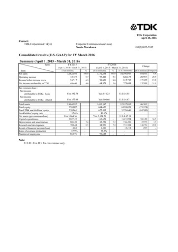 Thumbnail TDK
 Financial Statement 2016