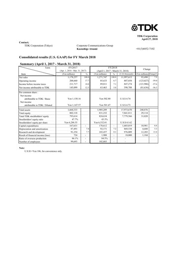 Thumbnail TDK
 Financial Statement 2018