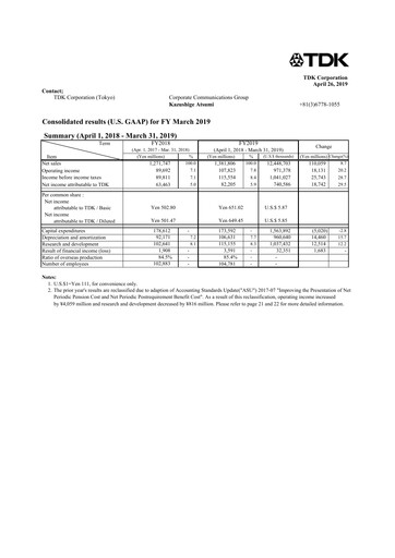 Thumbnail TDK
 Financial Statement 2019