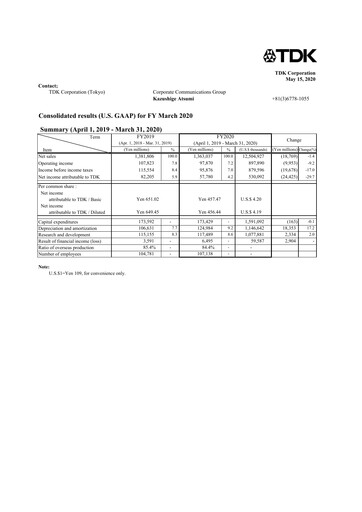 Thumbnail TDK
 Financial Statement 2020