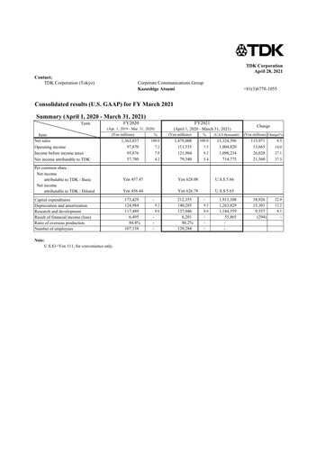 Thumbnail TDK
 Financial Statement 2021