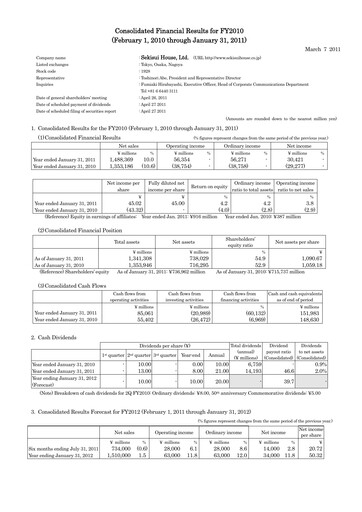 Thumbnail Sekisui House
 Financial Statement fy2010