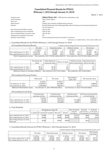 Thumbnail Sekisui House
 Financial Statement fy2012