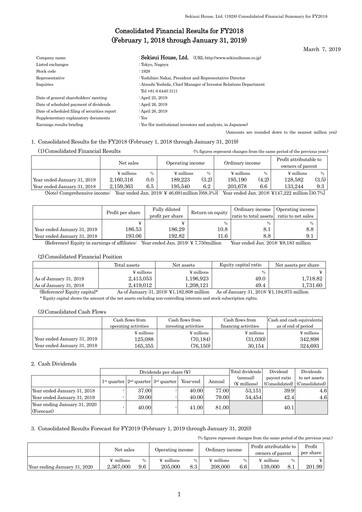 Thumbnail Sekisui House
 Financial Statement fy2018