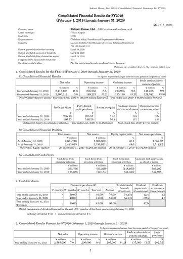 Thumbnail Sekisui House
 Financial Statement fy2019