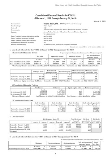 Thumbnail Sekisui House
 Financial Statement fy2022