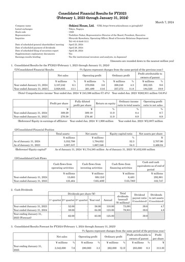 Thumbnail Sekisui House
 Financial Statement fy2023
