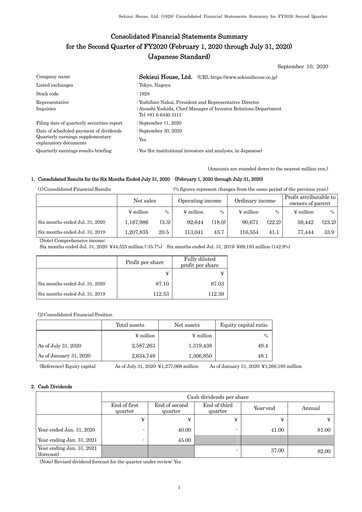 Thumbnail Sekisui House
 Half-year Report fy2020-h1