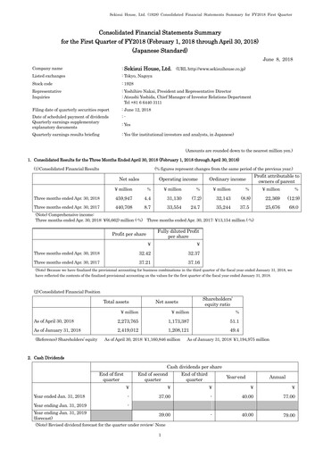 Thumbnail Sekisui House
 Quarterly Report fy2018-q1
