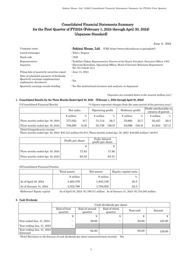 Thumbnail Sekisui House
 Quarterly Report fy2024-q1