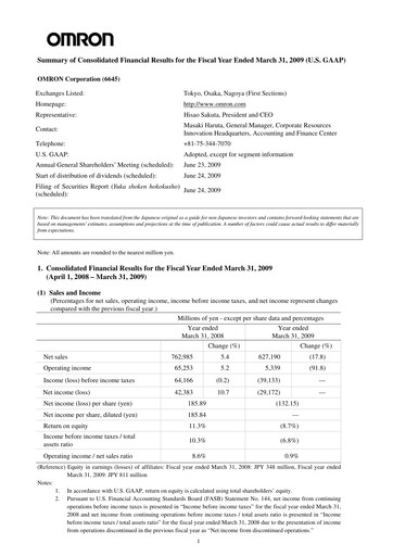 Thumbnail Omron Financial Report 2009