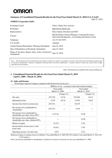 Thumbnail Omron Financial Report 2010
